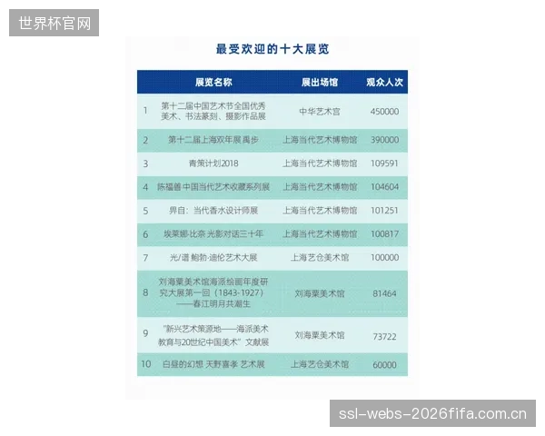 体育场馆的射频组件招标，还要为华而不实的纸面PIM参数付出多少转播信号降级的代价？